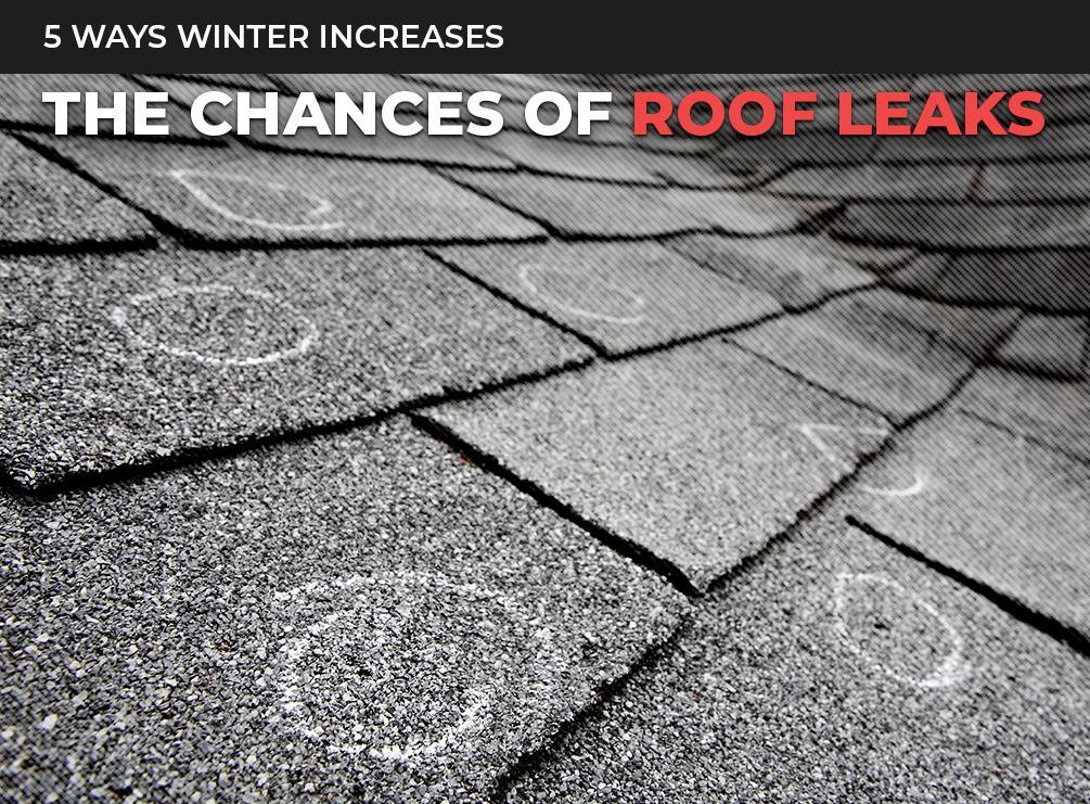 5 Ways Winter Increases the Chances of Roof Leaks